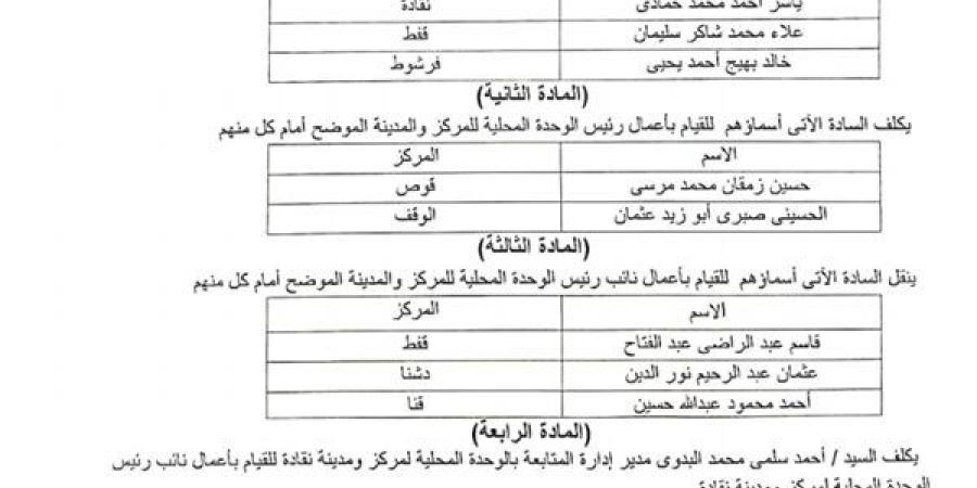 ننشر
      حركة
      تنقلات
      جديدة
      لرؤساء
      الوحدات
      المحلية
      ونوابهم
      بقنا