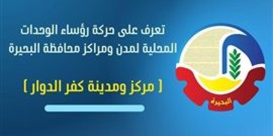 محمد
      بطيشة
      رئيساً
      للوحدة
      المحلية
      لمركز
      ومدينة
      كفر
      الدوار