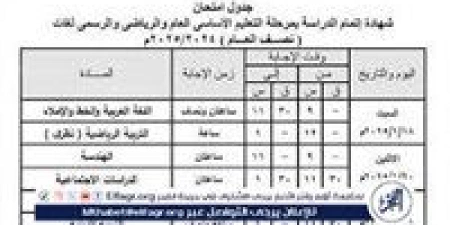 جدول
      امتحانات
      الصف
      الثالث
      الإعدادي
      2025
      بجميع
      المحافظات