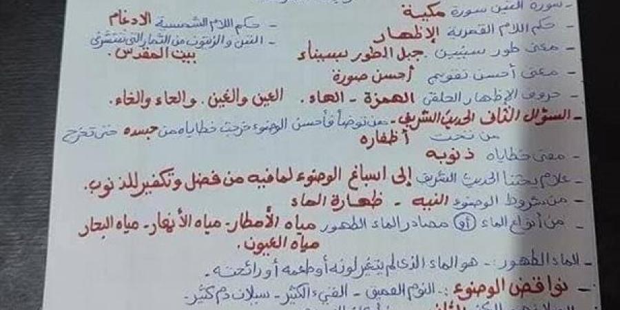 مراجعات
      نهائية..
      أبرز
      أسئلة
      التربية
      الاسلامية
      في
      ورقتين
      لـ
      الصف
      الرابع
      الابتدائي