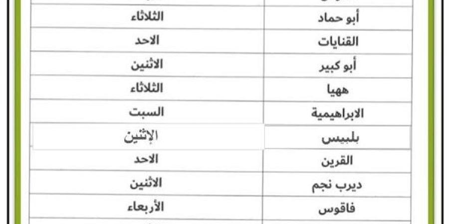 تخصيص
      يوم
      إسبوعي
      بكل
      مركز
      ومدينة
      وحي
      لعقد
      لقاءات
      مع
      المواطنين
      بالشرقية