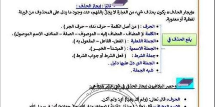 مراجعات
      نهائية..
      ملخص
      ليلة
      امتحان
      البلاغة
      في
      5
      ورقات
      لـ
      الصف
      الثاني
      الثانوي