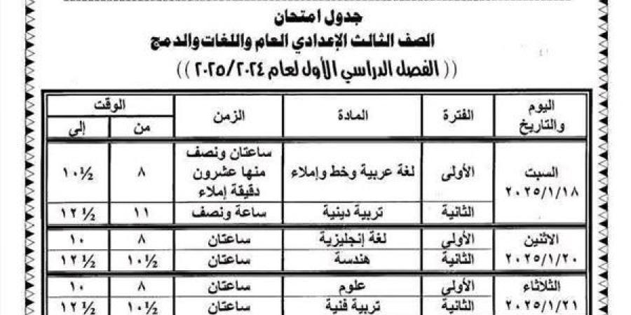 غدًا..
      انطلاق
      امتحانات
      الشهادة
      الإعدادية
      في
      الوادي
      الجديد
      وسط
      استعدادات
      مكثفة