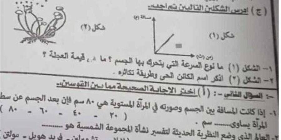 مراجعات
      نهائية..
      حل
      امتحان
      العلوم
      محافظة
      القاهرة
      لـ
      الصف
      الثالث
      الإعدادي
      2025