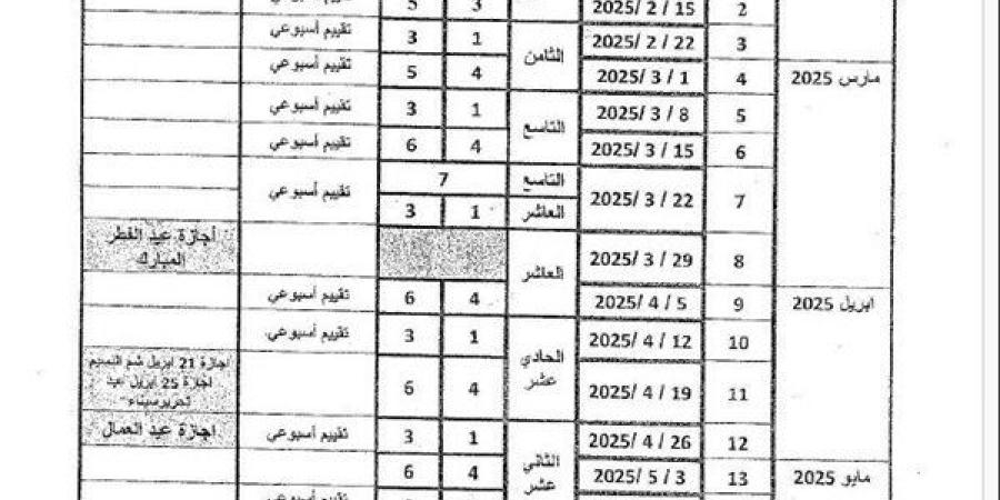 توزيع
      منهج
      الرياضيات
      الترم
      الثاني
      لـ
      الصف
      الأول
      الابتدائي
      2025