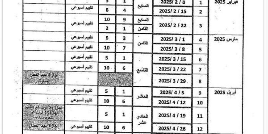 توزيع
      منهج
      الرياضيات
      الترم
      الثاني
      لـ
      الصف
      الثاني
      الابتدائي
      2025