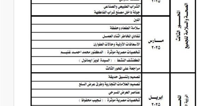 توزيع
      منهج
      المهارات
      المهنية
      الترم
      الثاني
      لـ
      الصف
      الخامس
      الابتدائي
      2025