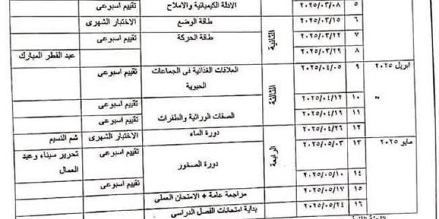 توزيع
      منهج
      العلوم
      الترم
      الثاني
      لـ
      الصف
      الأول
      الإعدادي
      2025