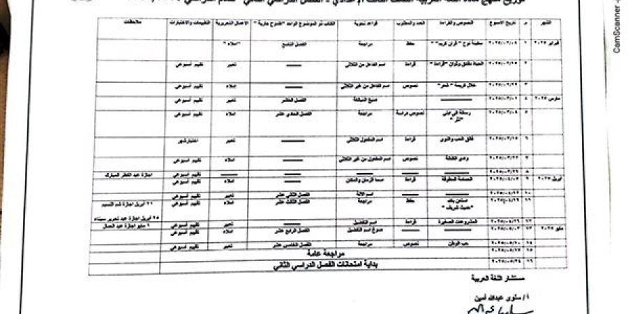 توزيع
      منهج
      اللغة
      العربية
      الترم
      الثاني
      لـ
      الصف
      الثالث
      الإعدادي
      2025