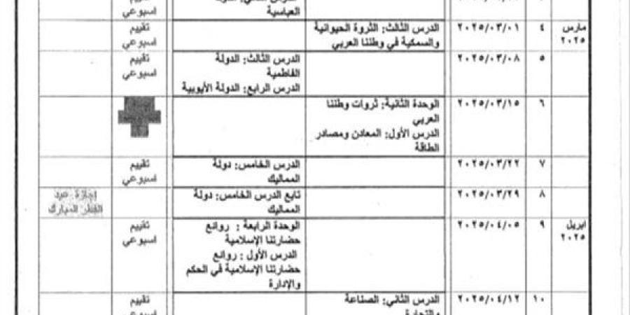 توزيع
      منهج
      الدراسات
      الاجتماعية
      الترم
      الثاني
      لـ
      الصف
      الثاني
      الإعدادي
      2025