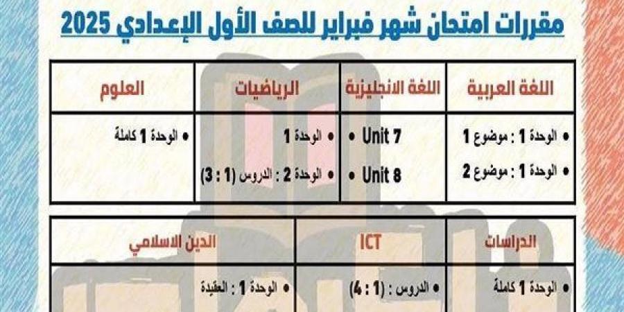 مقررات
      امتحان
      شهر
      فبراير
      لـ
      الصف
      الأول
      الاعدادي..
      ومواعيد
      الامتحانات