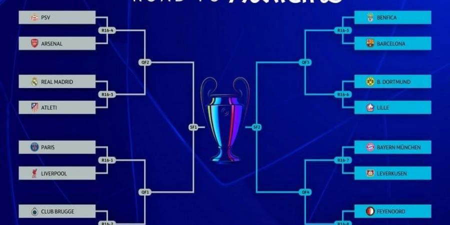 مواجهات
      دور
      الـ16
      بدوري
      أبطال
      أوروبا