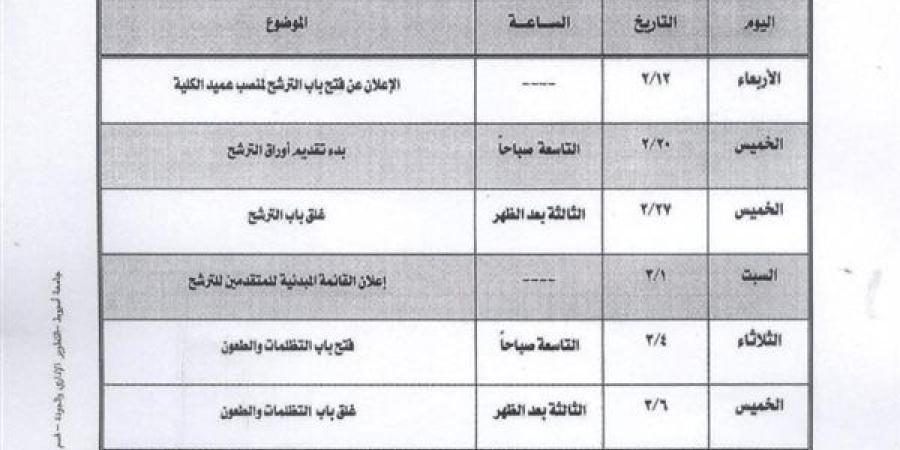 جامعة
      أسيوط
      تعلن
      القائمة
      المبدئية
      للمرشحين
      لعمادة
      6
      كليات