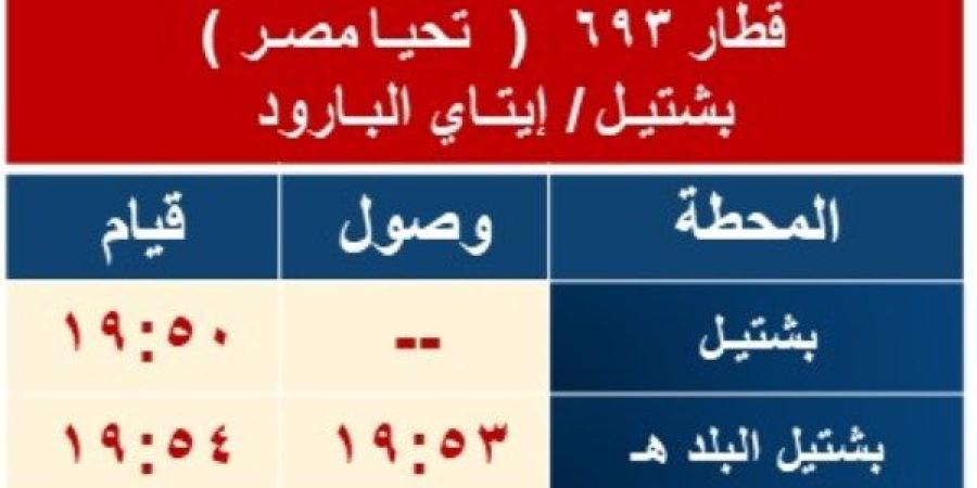 بدء من يوم الأربعاء.. إيقاف جميع قطارات خط (بشتيل- المناشي- إيتاي البارود) والعكس بمحطة الكوم الأحمر