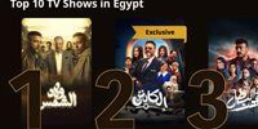 مسلسل
      "الكابتن"
      ضمن
      top
      3
      على
      منصة
      Watch
      It