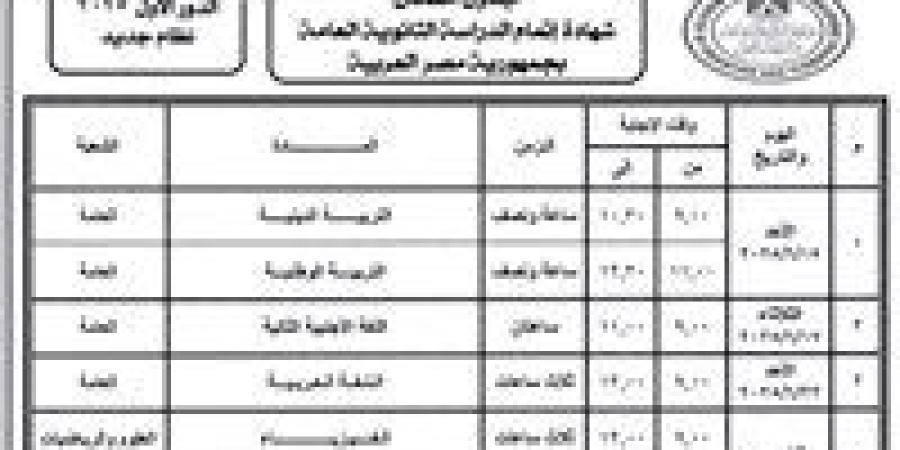 عاجل
      |
      وزير
      التعليم
      يعتمد
      جدول
      امتحانات
      شهادة
      إتمام
      الثانوية
      العامة
      للدور
      الأول
      2025