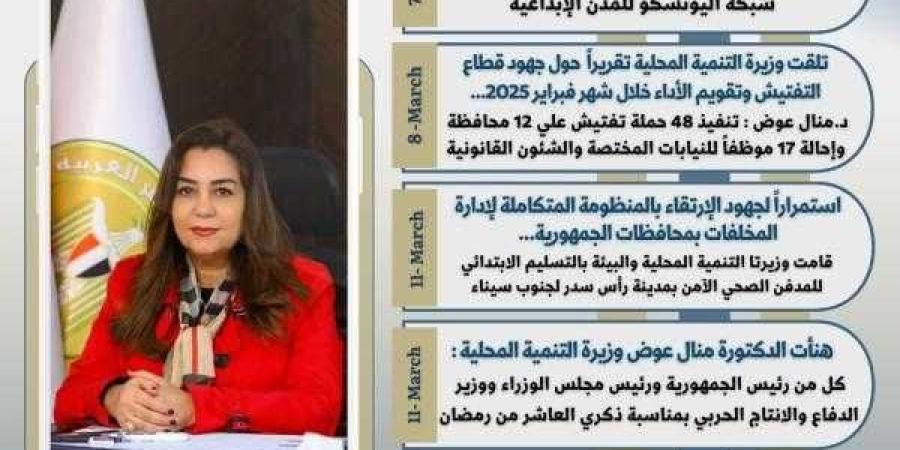 بالإنفوجراف..
      الحصاد
      الاسبوعي
      لوزارة
      التنمية
      المحلية