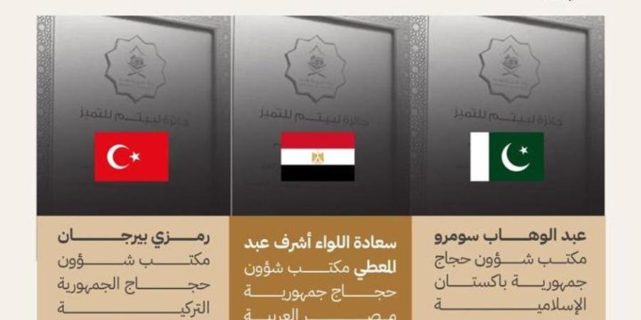 وزارة الحج والعمرة تكرِّم بعثة حج القرعة المصرية تقديرًا لدورها المتميز في إنجاح موسم الحج