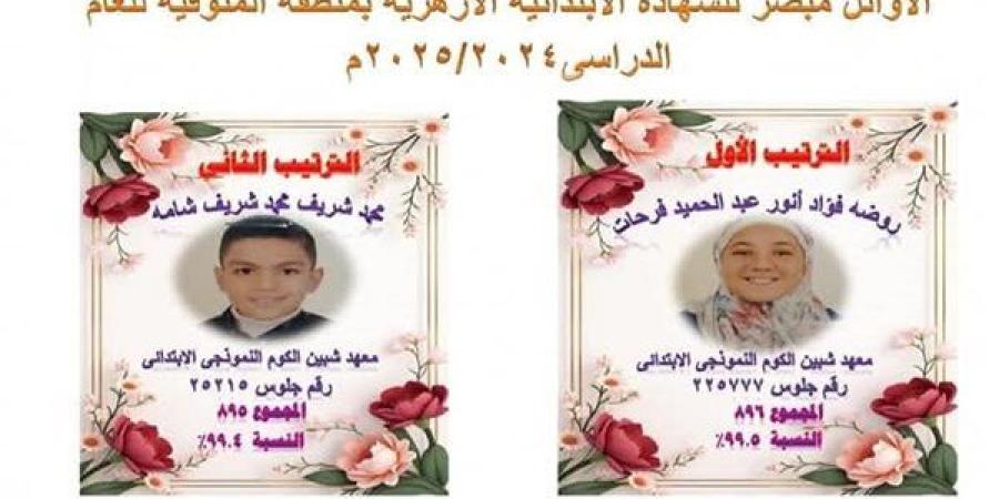 منطقة
      المنوفية
      الأزهرية
      تعلن
      أسماء
      أوائل
      الشهادة
      الابتدائية
      للعام
      الدراسي
      2024/2025